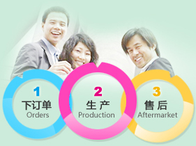 防偽印刷,業務流程